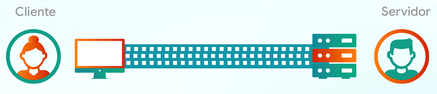 Imagen 4 - Protocolo STREAM